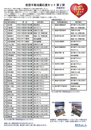 能登半島地震応援セット　第２弾
